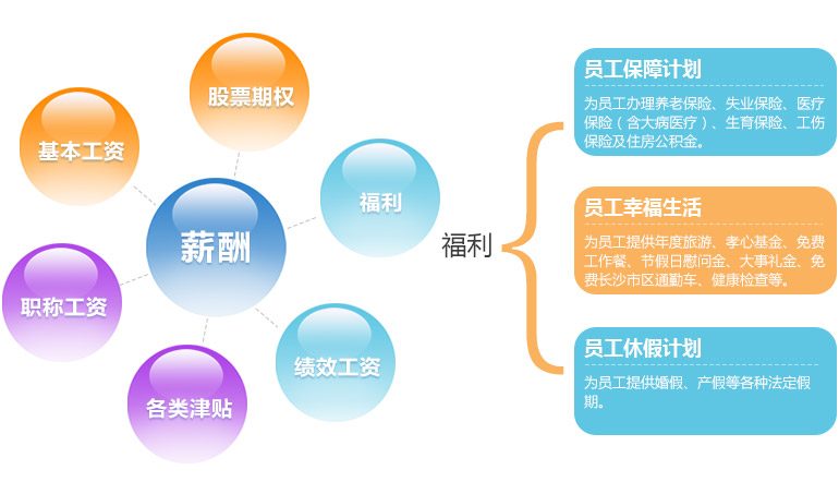 乐虎国际lehu(唯一)游戏官方网站