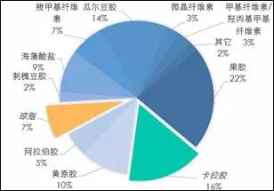 乐虎国际lehu(唯一)游戏官方网站