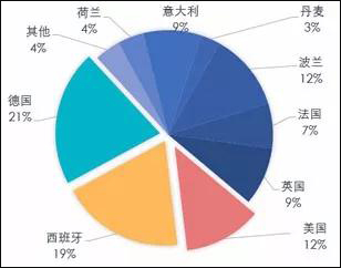 乐虎国际lehu(唯一)游戏官方网站